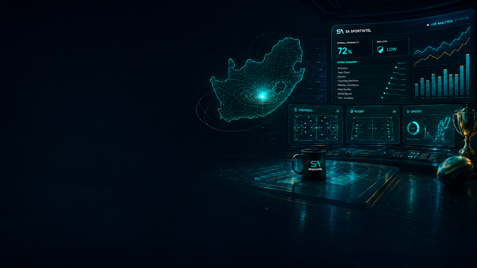 SA SportIntel analytics command center showing a glowing map of South Africa, live probability dashboards and tactical screens for football, rugby and cricket.